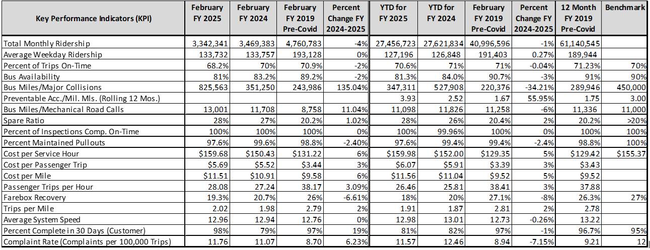 A screenshot of a calendar
AI-generated content may be incorrect.